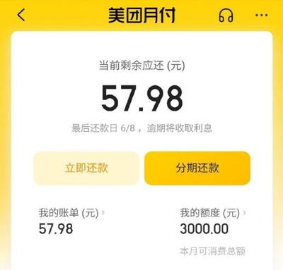 美团月付怎么样有什么好处和坏处